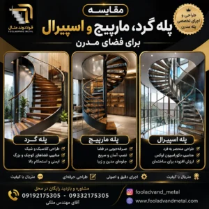 مقایسه پله گرد، مارپیچ و اسپیرال برای فضای مدرن