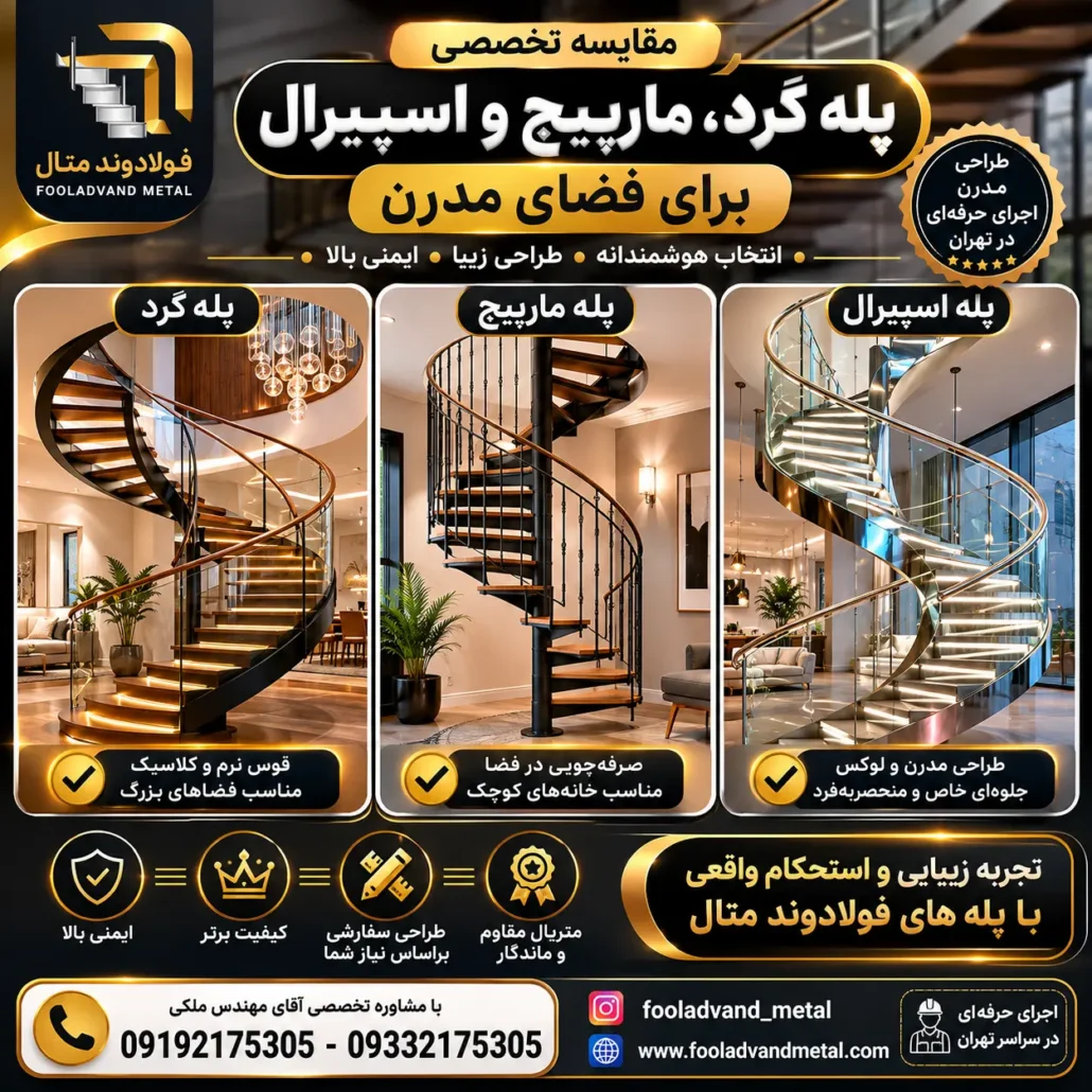 مقایسه پله گرد، مارپیچ و اسپیرال برای فضای مدرن